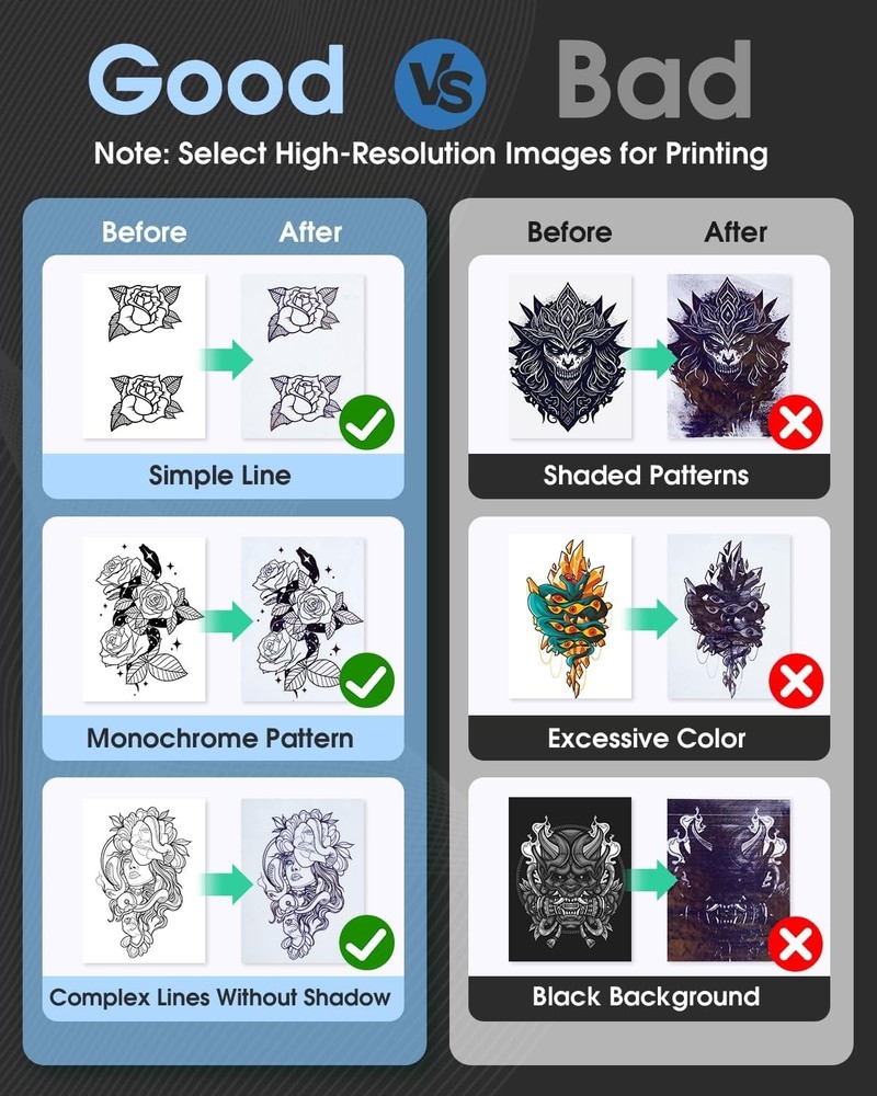 M08F Tattoo Stencil Printer - Powerful APP Editing