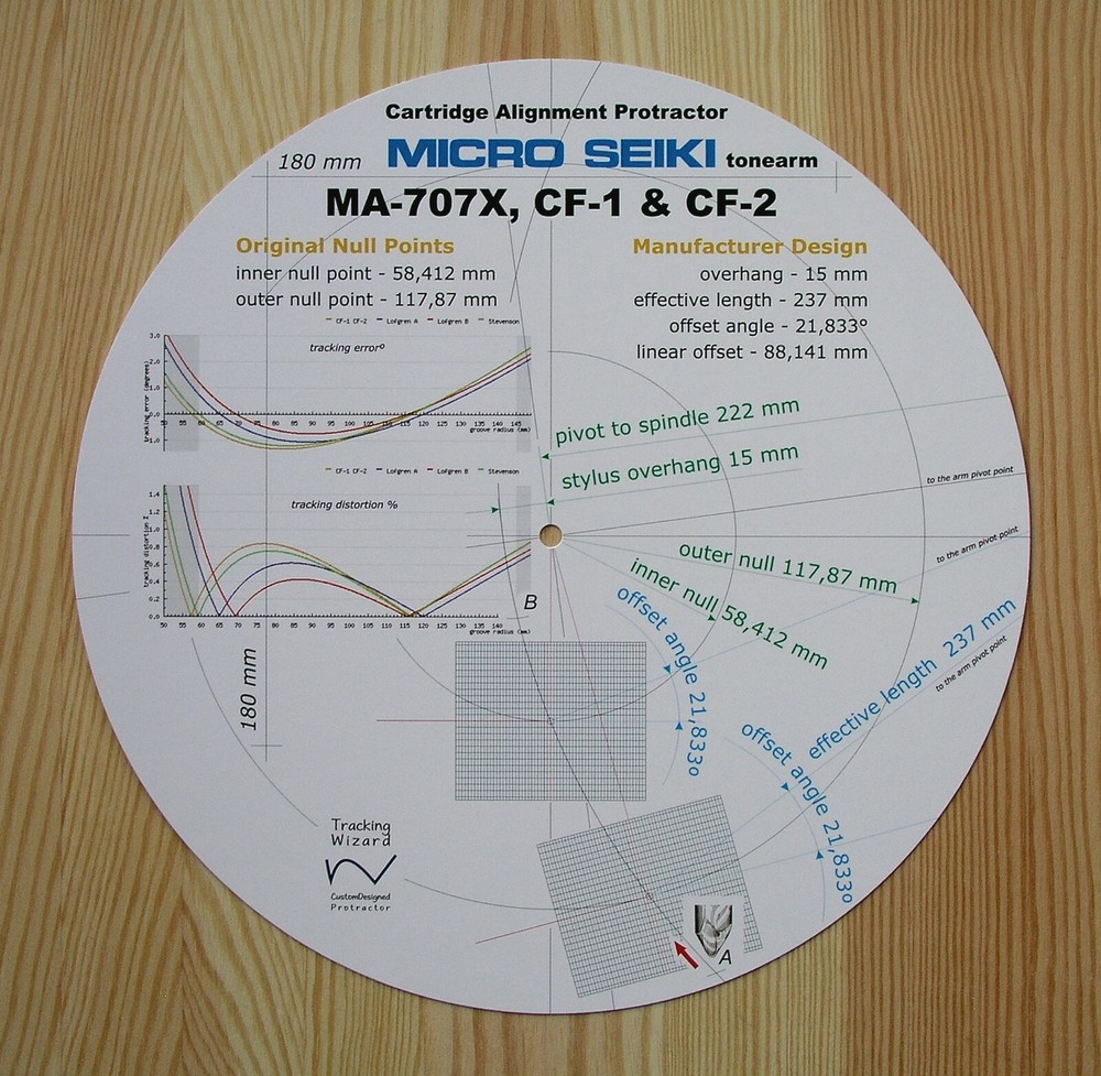 Micro Seiki MA-707X, CF-1 & CF-2 Custom Designed Tonearm Alignment Protractor