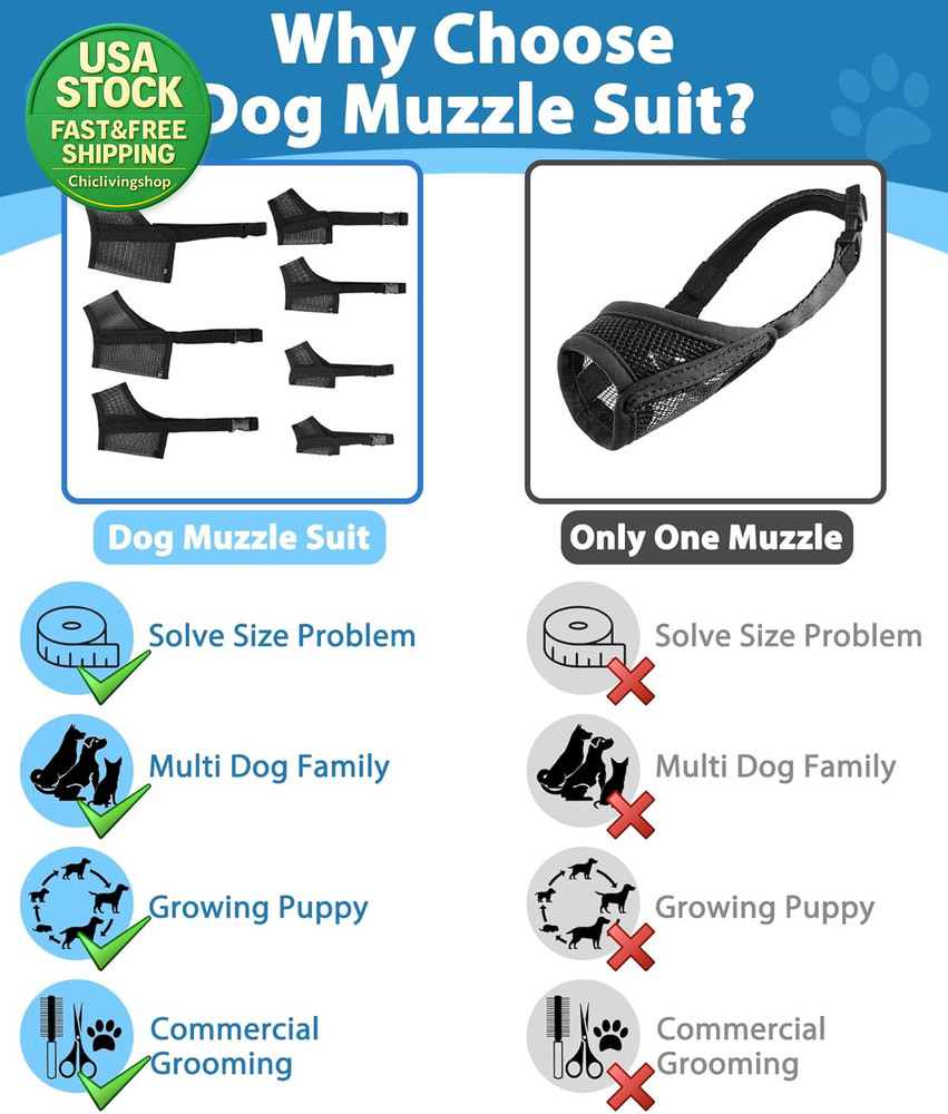 Dog Muzzle Mesh anti Biting Chewing Adjustable Strap for Small Medium Large