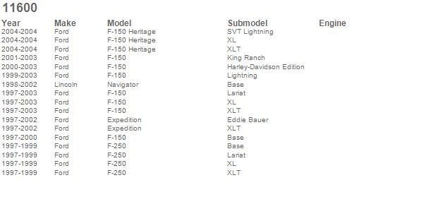 CIPA Custom Towing Mirrors