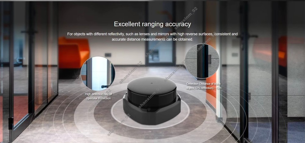S2L High Performance,compact-size ToF Lidar,LiDAR