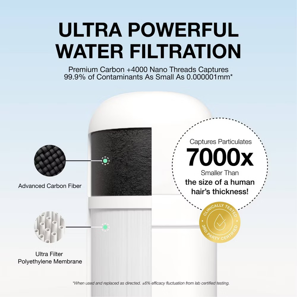 Filterbaby Faucet Filter Essential Black