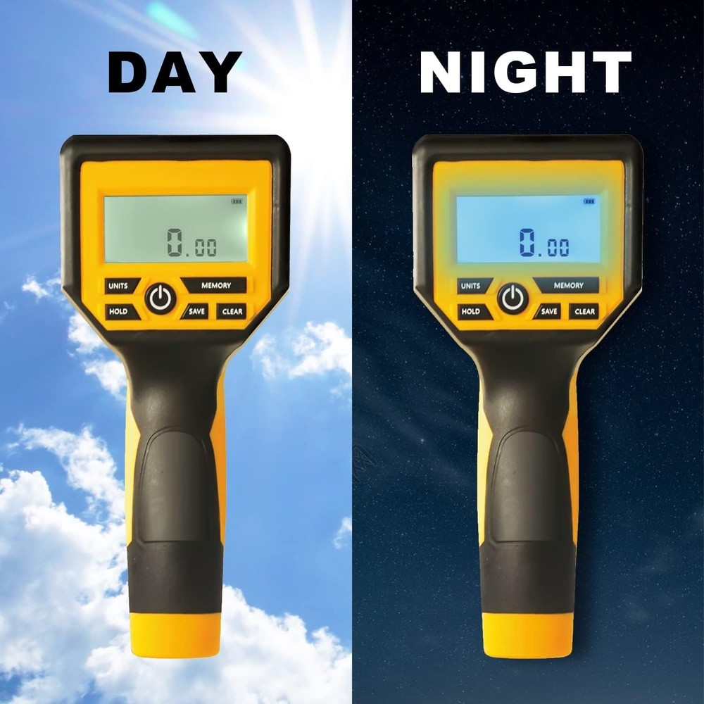 Digital Measuring Wheel with Backlit Display - Foldable & Portable Accuracy