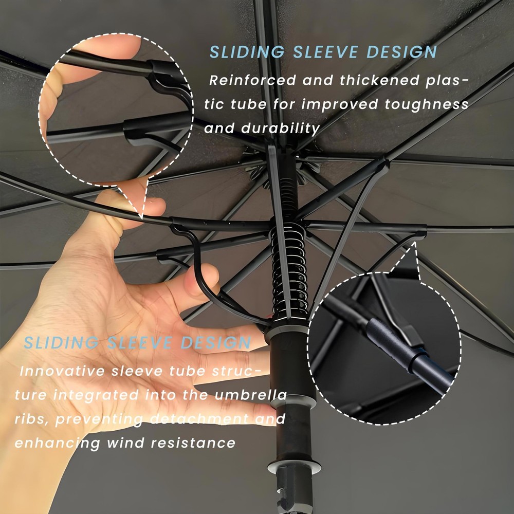 Large Golf Umbrella 62/68/72 Inch, Windproof Double Canopy, Automatic Open