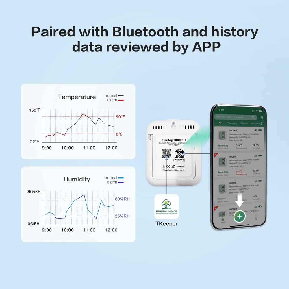 Freshliance Room Thermometer Indoor, Bluetooth Without External Probe