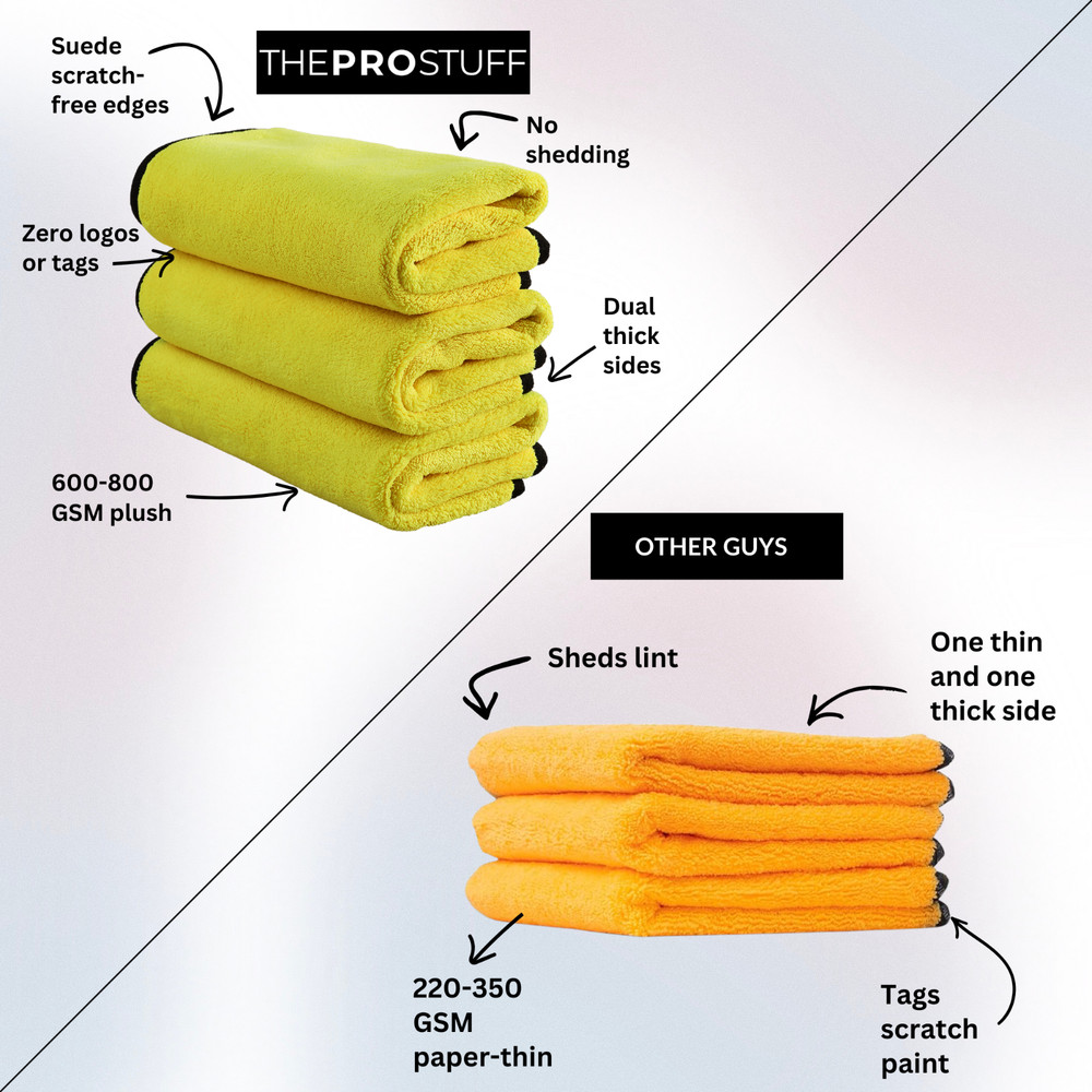 Car Detailing Microfiber 600 GSM - 3 Pack