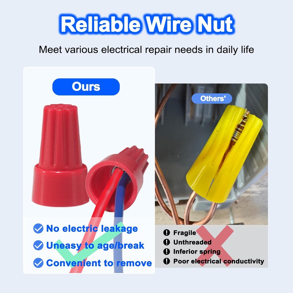 150PCS Electrical Wire Caps Wire Connectors Nuts Kit, Insulating Insert Twist...