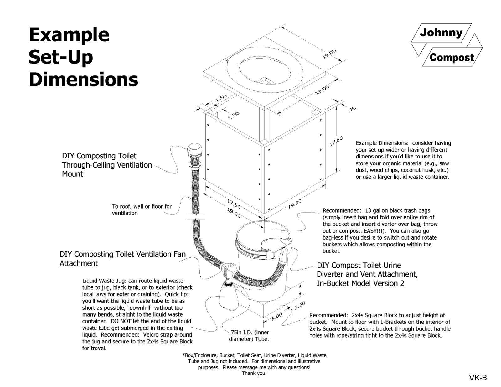 DIY Compost Toilet Ventilation Kit - Basic