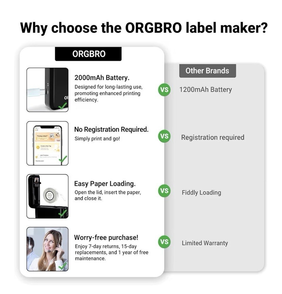 ORGBRO X1 Portable Bluetooth Label Maker Wireless Thermal Printer