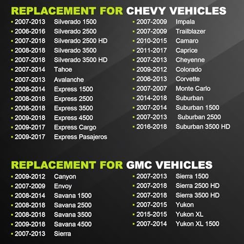 Crankshaft Position Sensor Replacement for Chevy Silverado Tahoe Avalanche