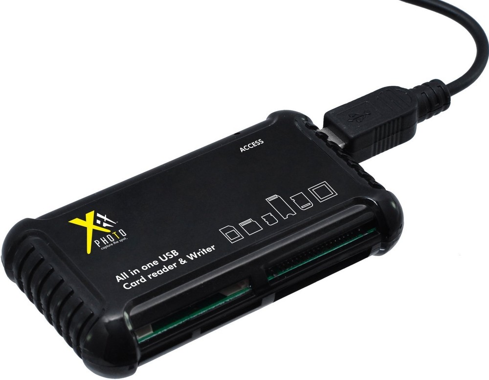 Memory Card Reader-Writer Kit For Sony Alpha a7 III a7r III