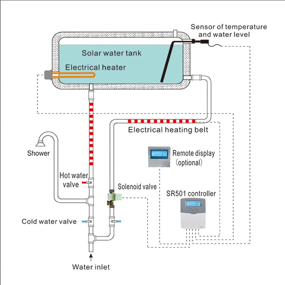 Water Leave and Temperature Sensor for Solar Heater Controller SR501,Silicon
