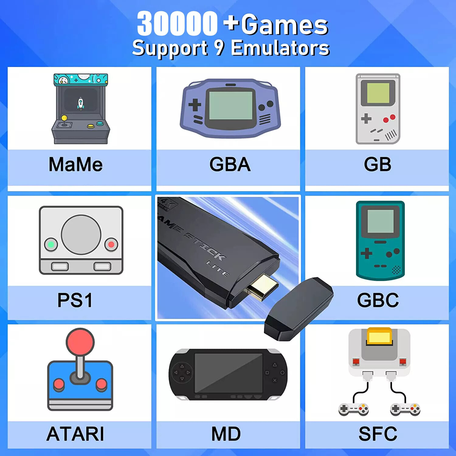 Video Game Console Retro 20000+ Games TV Stick 64G 4K HDMI 2 Wireless Controller