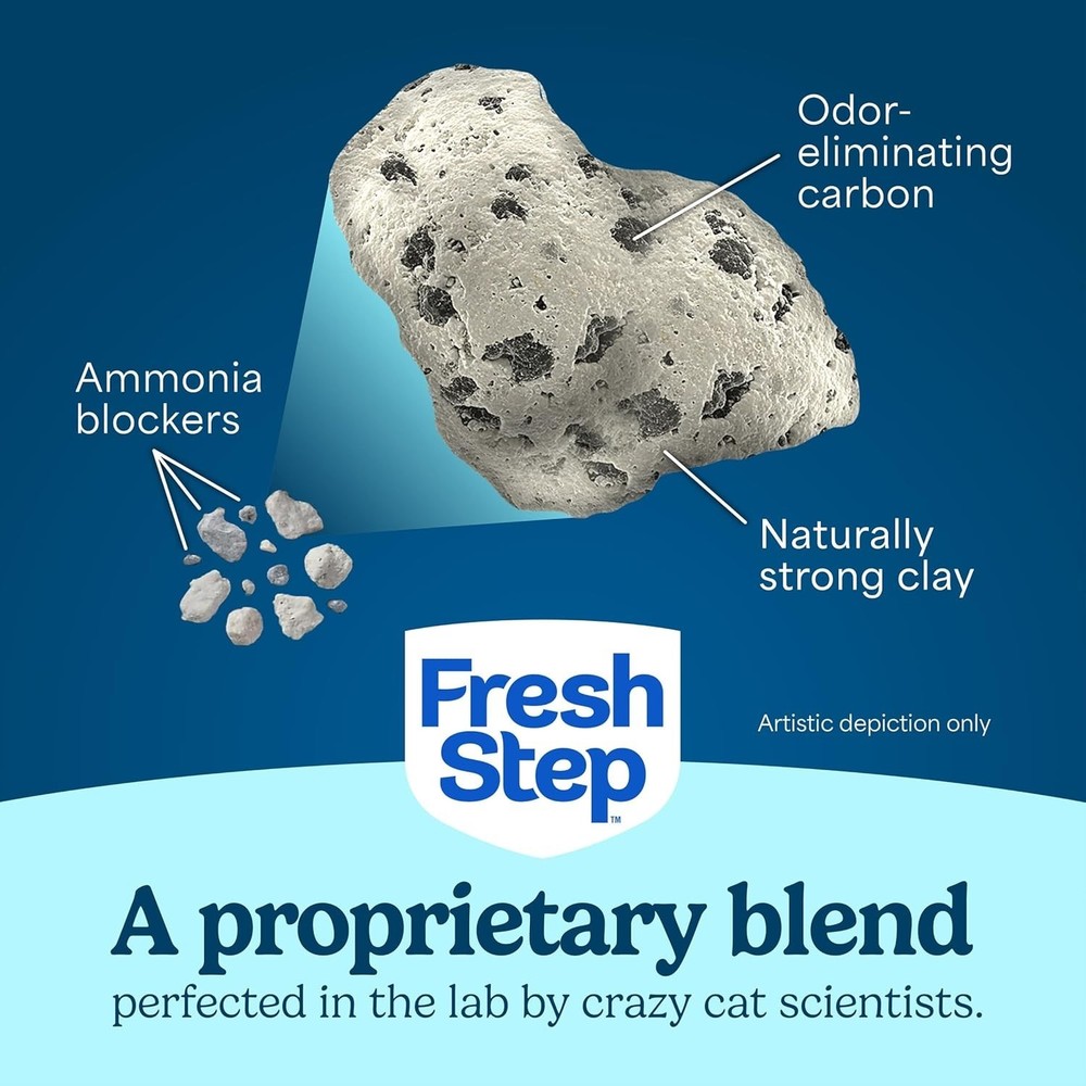 Advanced Unscented Multi Cat Litter