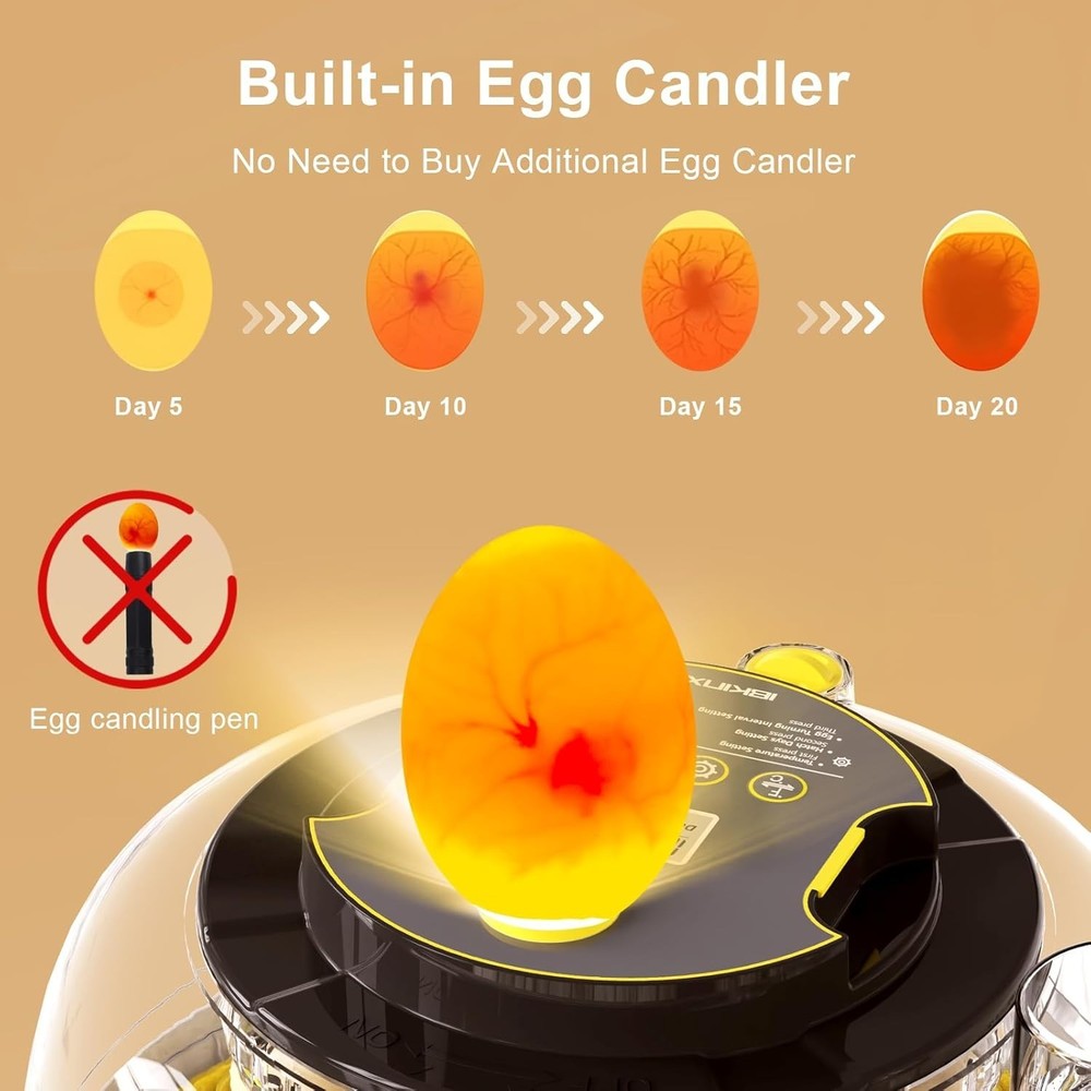Incubator for Hatching Eggs-18 Egg Capacity, Automatic Egg Turner, Temperature &
