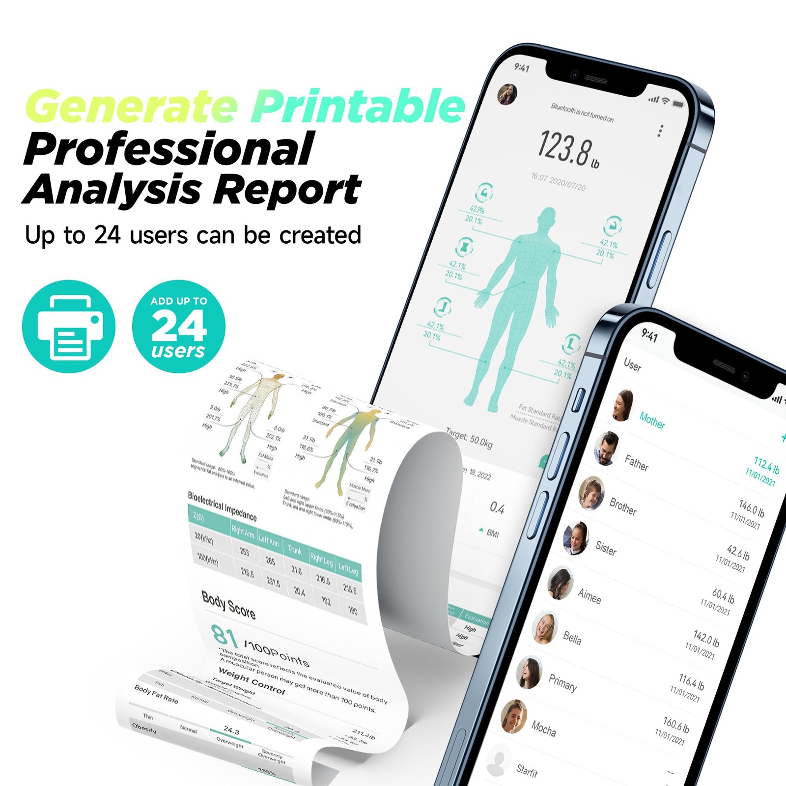 RunStar Smart Scale FSA&HSA Eligible, 8 Electrodes Digital Bathroom Scale for