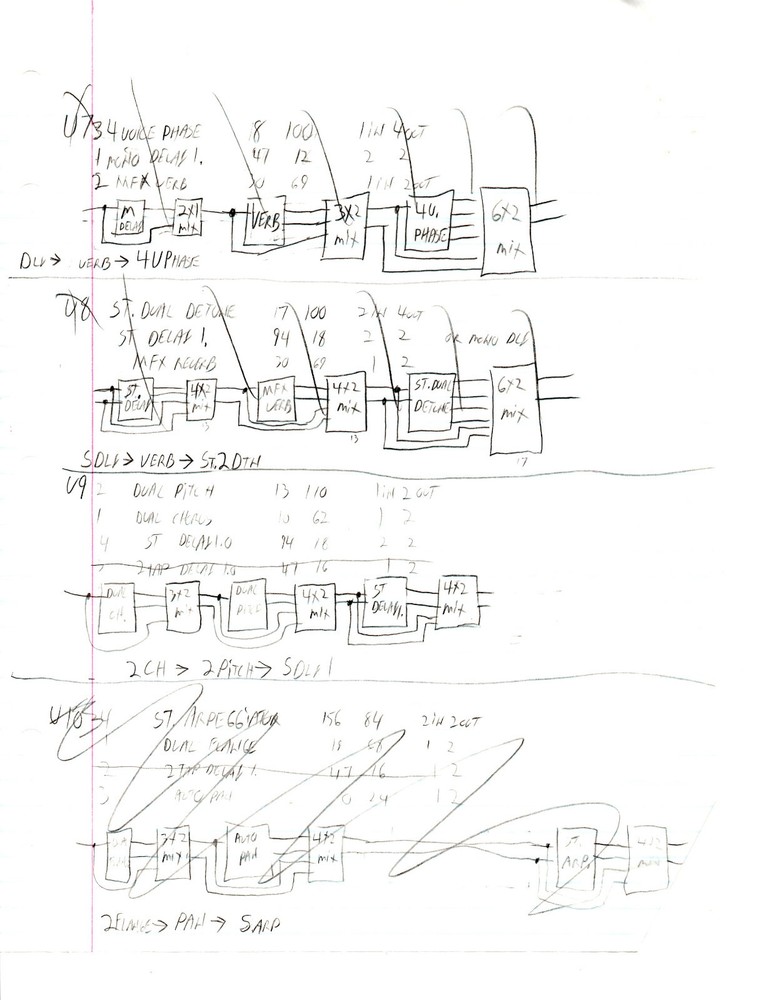 Digitech Artist GSP-2101 Studio Tube Preamp/Multi Effects Guitar Processor