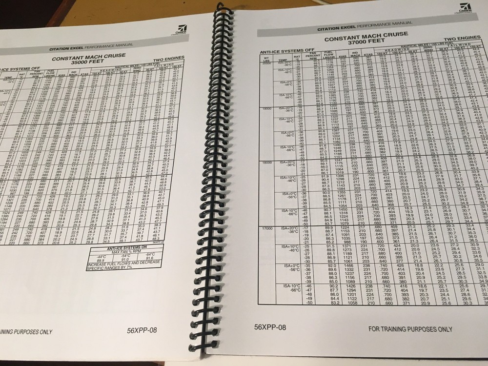 Citation Excel 560XL Planning & Performance Manual