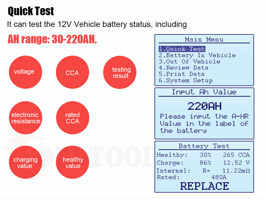 LED 12V Car Battery Load Tester Alternator Battery Analyzer Auto Diagnostic Tool