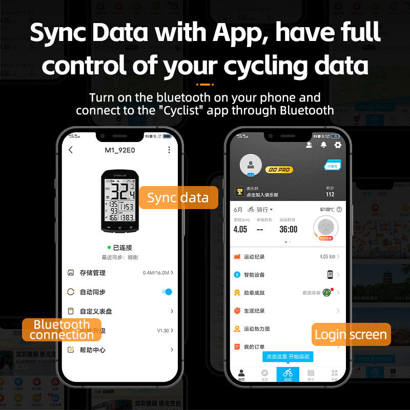 ROCKBROS Bike Computer Wireless GPS Speedometer BluetoothANT+with Cadence Sensor