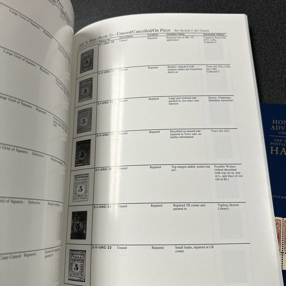 Complete 3 Vol Honolulu Advertiser Collection Hawaii Stamp Auction Catalog Set