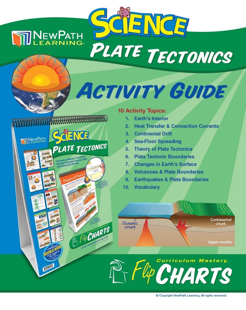 Plate Tectonics Flip Chart Set, 34-6823