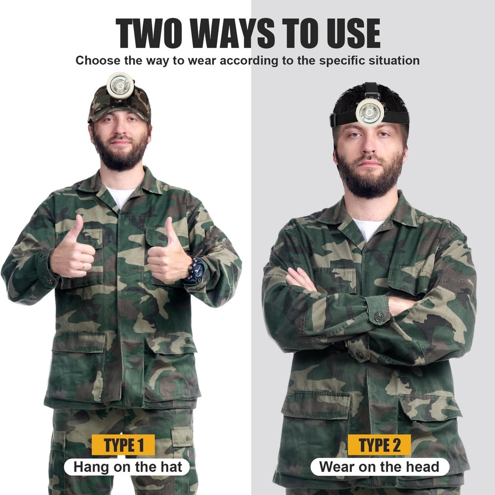 Super Bright 1+6 LED Mining Headlamp,Rechargeable Waterproof Headlight with M...