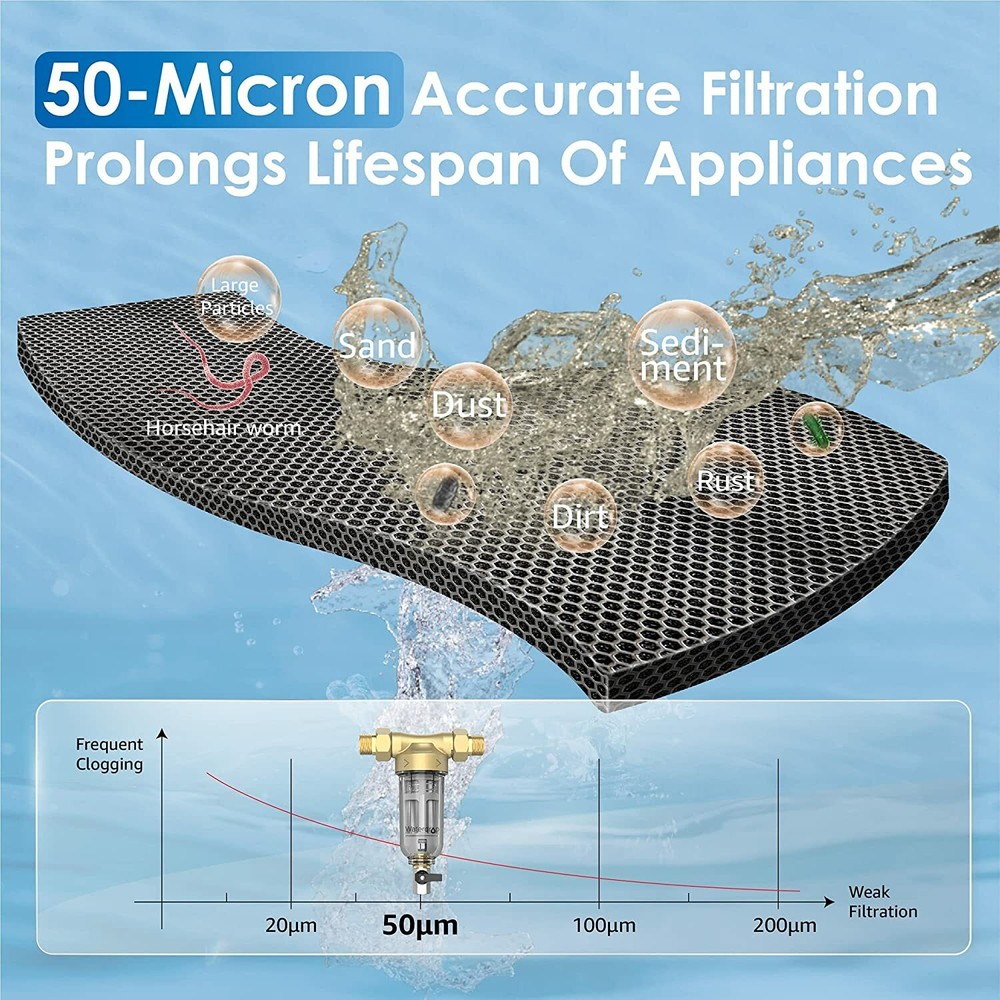 Waterdrop Backwash Spin Down Sediment Filter - Whole House Pre-Filtration System