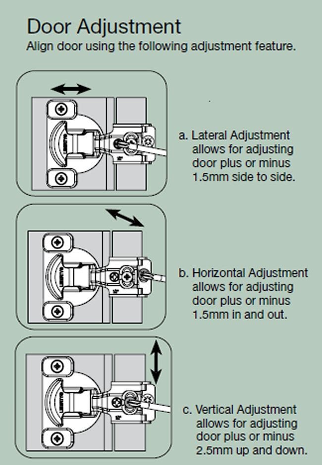 1-1/8" to 1-1/4" Overlay Hinge - 6 Way Adjustable