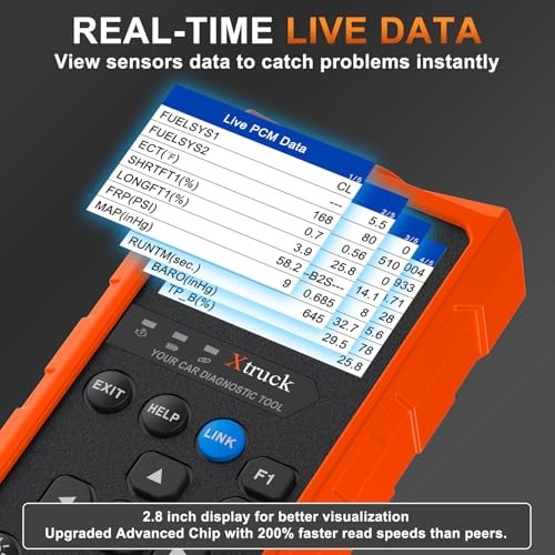 OBD2 Wireless Scanner Diagnostic Tool - Check Engine Car Code Reader 96000+ DTC