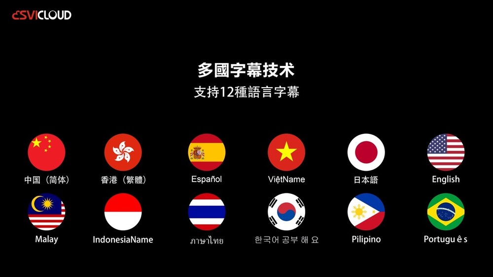 地表最强电视盒Multi Function TV BOX机顶盒卡拉OK电视剧电影综艺动漫大陆港台新马泰日韩越欧美澳Pro顶配版本最强性能最多功能最多片源免付费