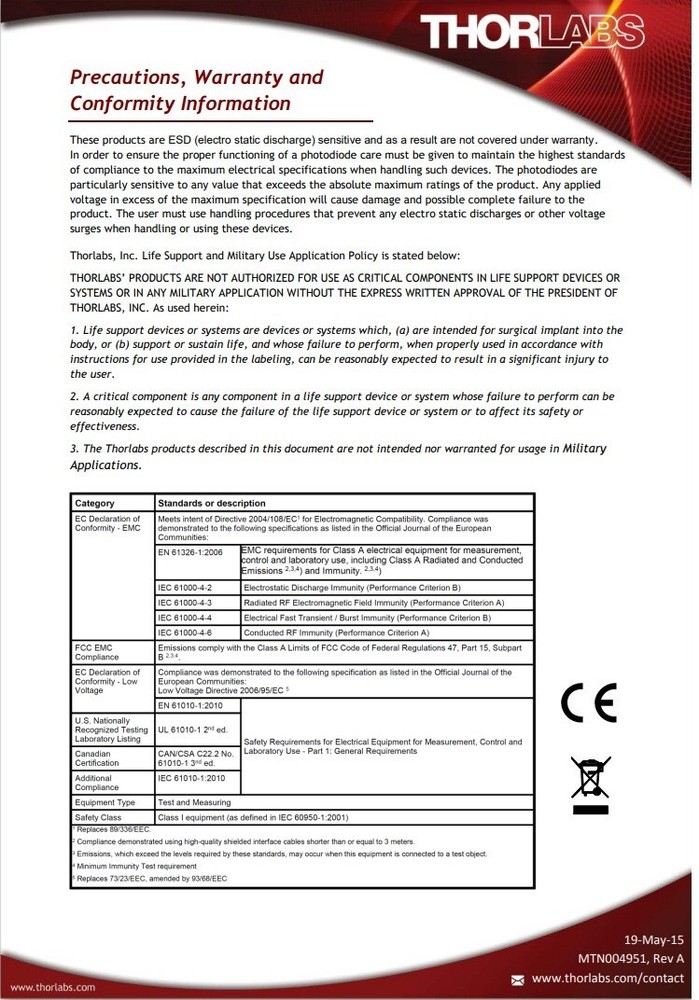 Thorlabs USB Laser Power Sensor