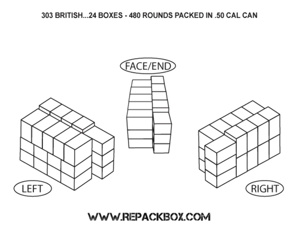 REPACKBOX® 3 SAMPLE BOXES - Military Cardboard 303 BRITISH Ammo Box