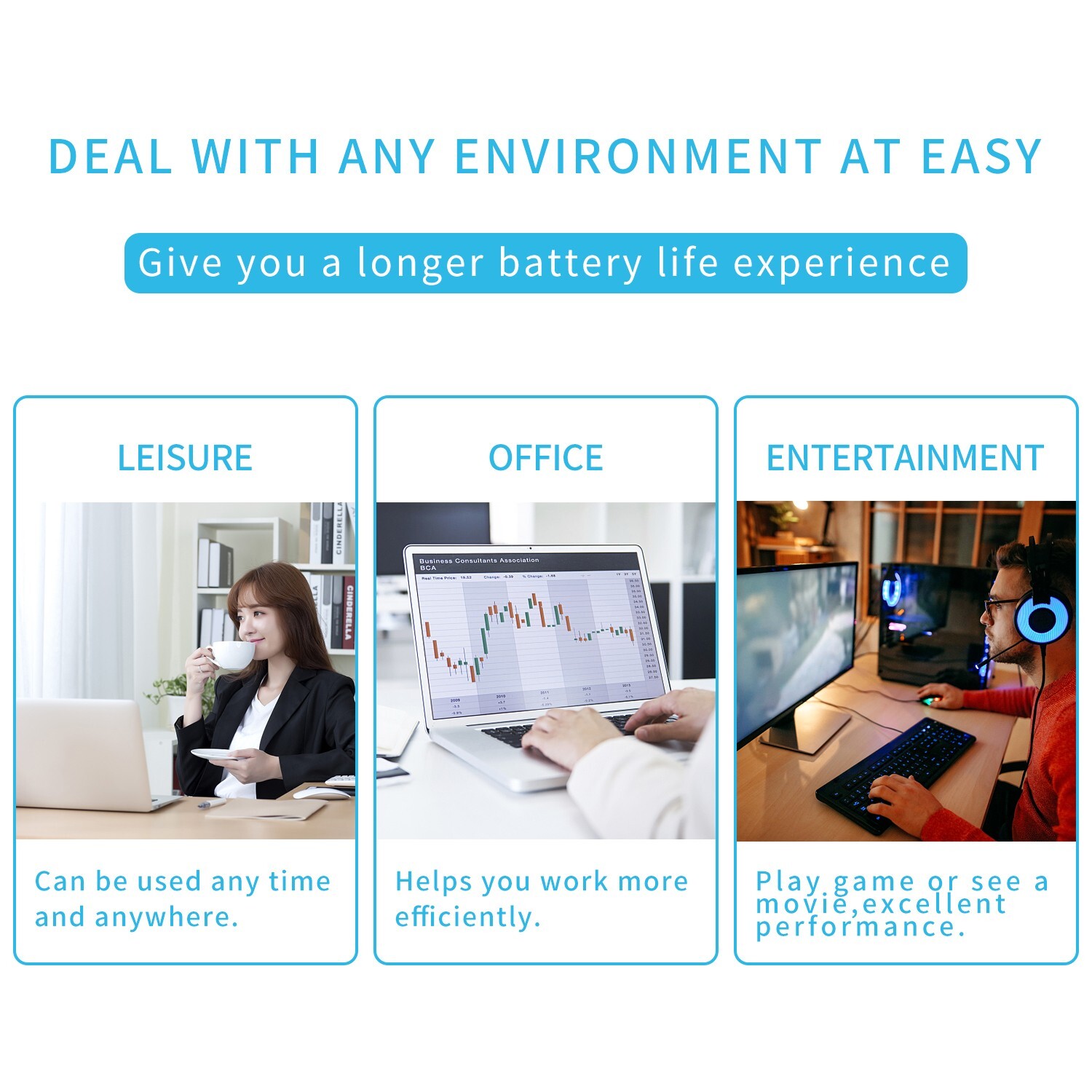 54Wh 15V V6W33 Battery For Dell Inspiron 3510 3511 3515 5310 5410 5418 5510 5515