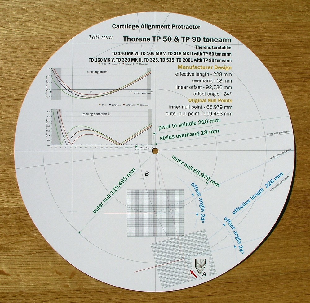 Thorens TP50 & TP90 Custom Designed Tonearm Cartridge Alignment Protractor