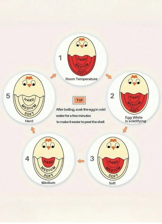 1pc Color-Changing Egg Timer Hard And Soft Boiled Eggs With Easy & Accurate Way