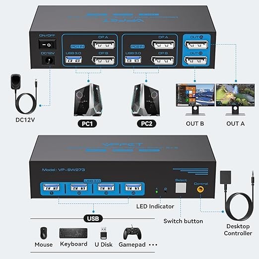 Displayport KVM Switch box 2 Monitors 2 Computers USB3.0 4 USB Devices