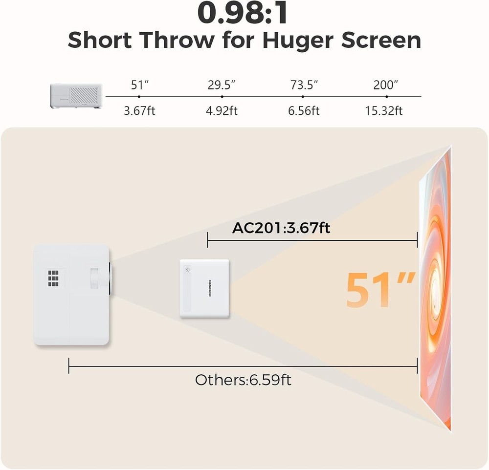 Mini Smart Projector with WiFi and Bluetooth - Compatible with Netflix/YouTube