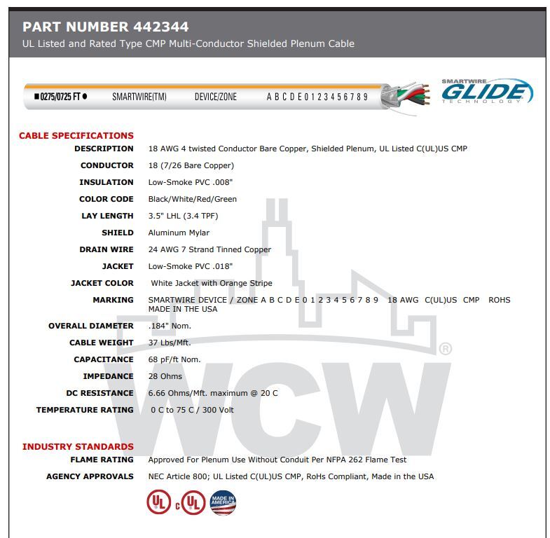 SmartWire iTAG 18 AWG 4 Conductor Stranded Shielded Plenum Cable Rackpack 442344