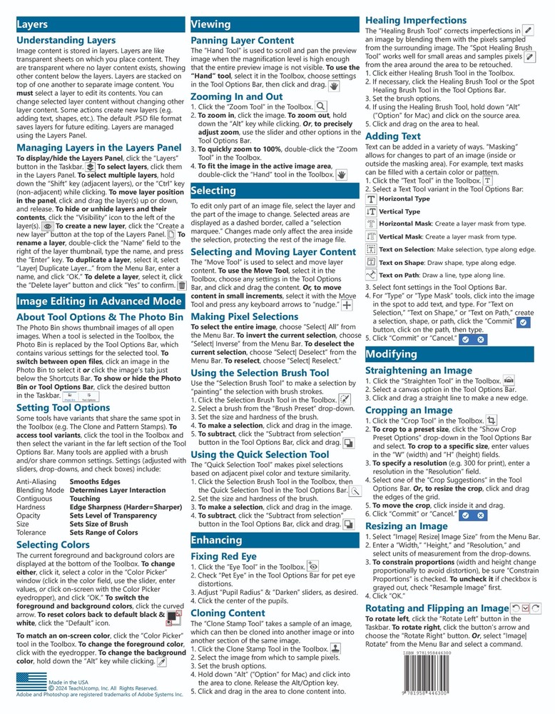 Photoshop Elements 2025 Training Guide Quick Reference Card 2 Page Cheat Sheet