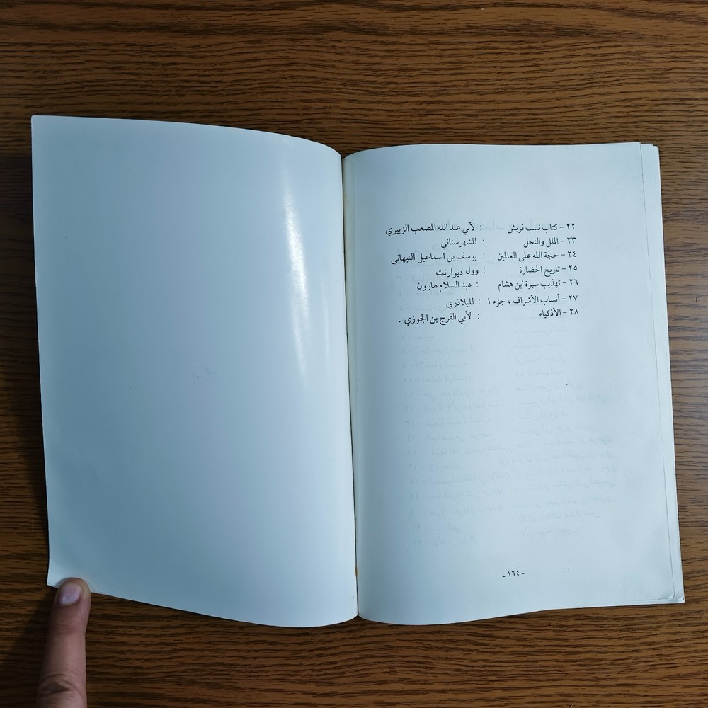 Islamic Islam Rashidun Caliphs العصبية القبلية الإمام المظلوم الخلفاء عثمان علي