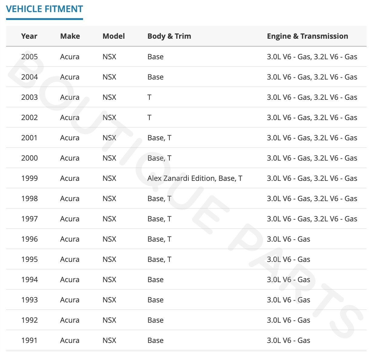 Genuine OEM Cylinder Head Plug Cap Timing Cover 12513-P72-003 for Honda Acura