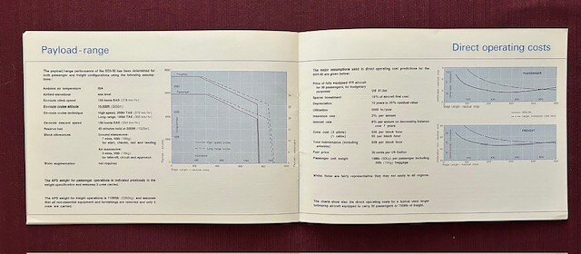 Shorts SD 3-30 1972 Brochure