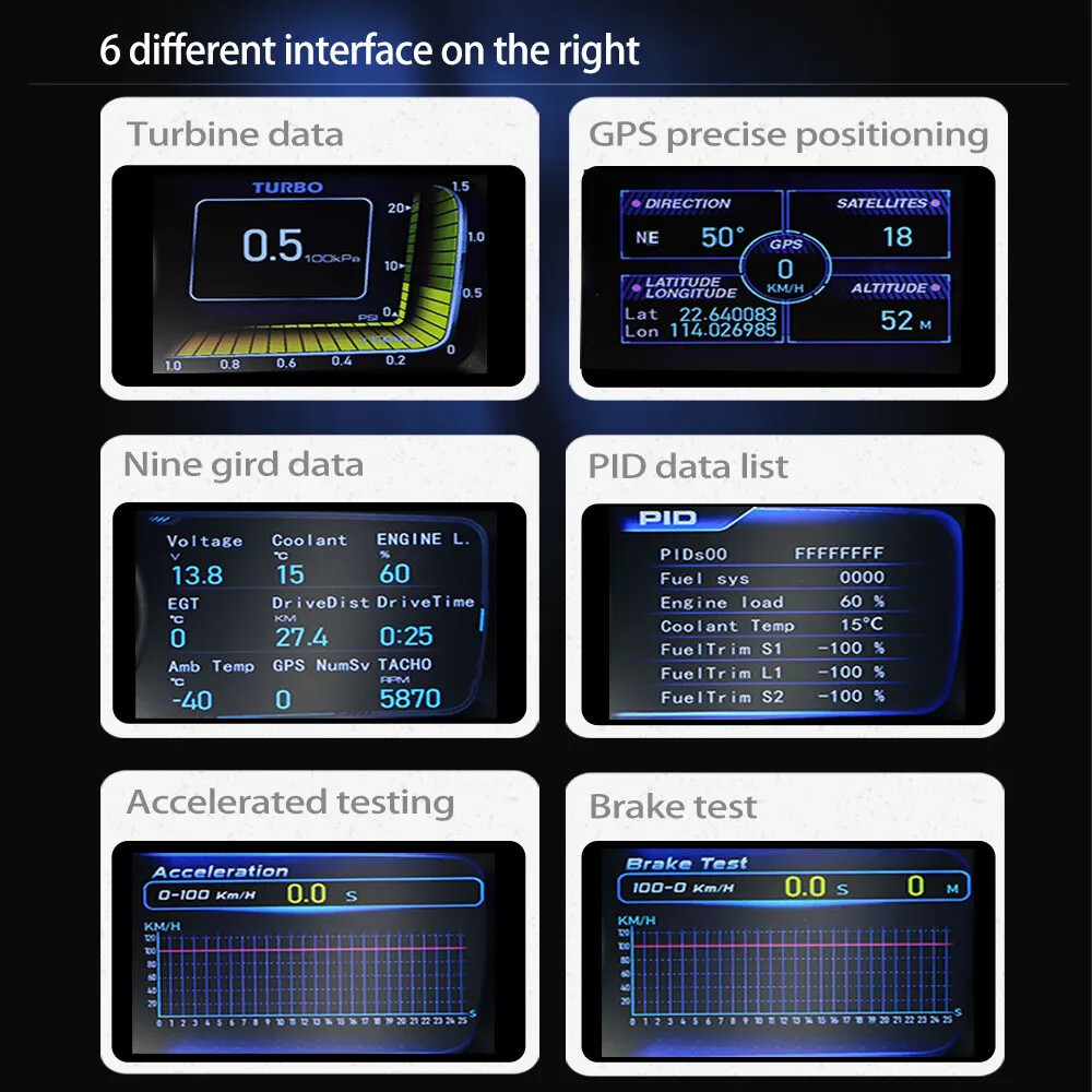Auto Scanner Car Meter Intake Air & Water Temp. Trip Computer GPS Speedometer