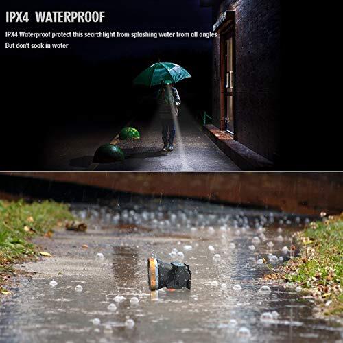 Rechargeable Headlamp Super Bright Led Head Lamp Flashlight Waterproof Headlight