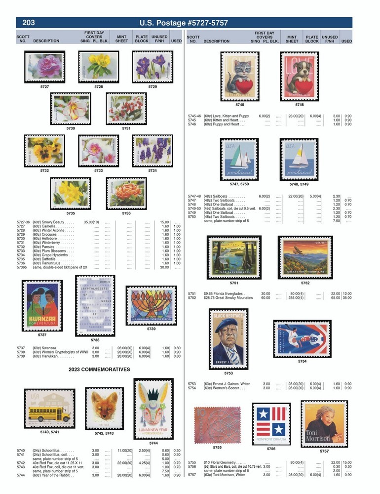 2024 H.E.Harris US/BNA Stamp Catalog includes Canada UN & US Possessions