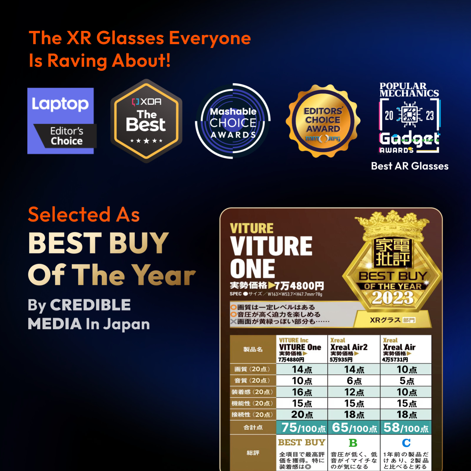 VITURE One XR/AR Glasses 120" Full HD Display Harman Sound Matte Blue (Good)