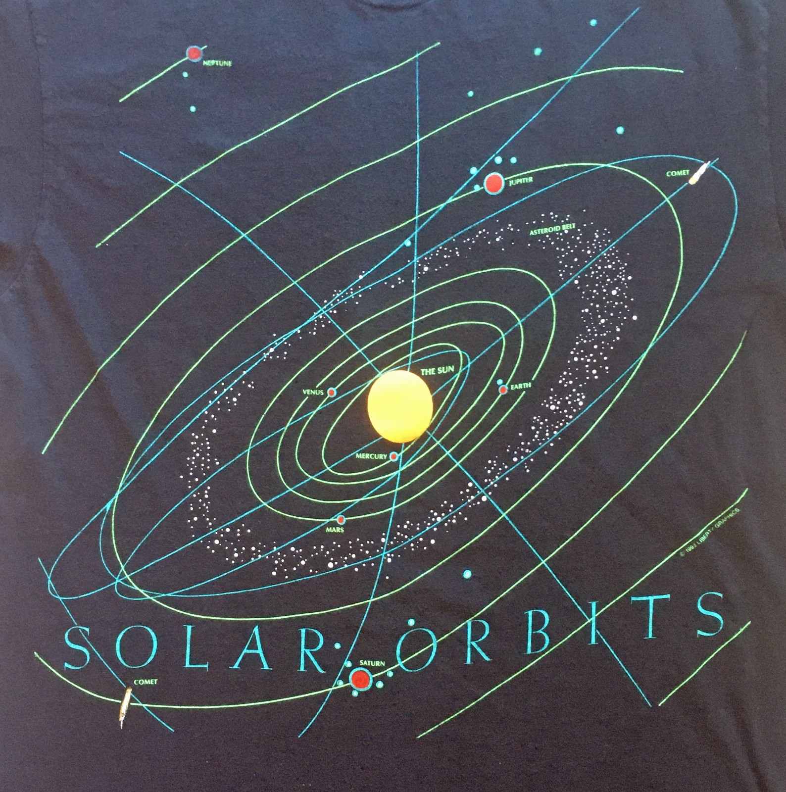 Vintage 1993 Solar Orbits T-shirt L USA Planets Liberty Graphics Single Stitch