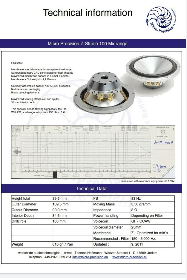 Micro Precision Z-Studio , Aluminum Grills Silver for Midrange Z-Studio 100