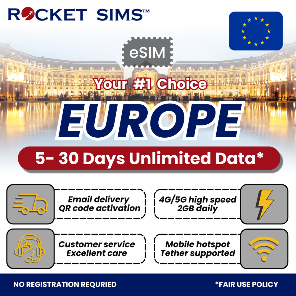 Europe Travel eSIM Rocket High Speed Unlimited Data QR Code Activation